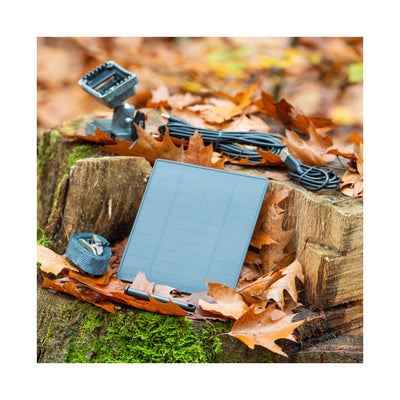 Zeiss Solar panel Mini